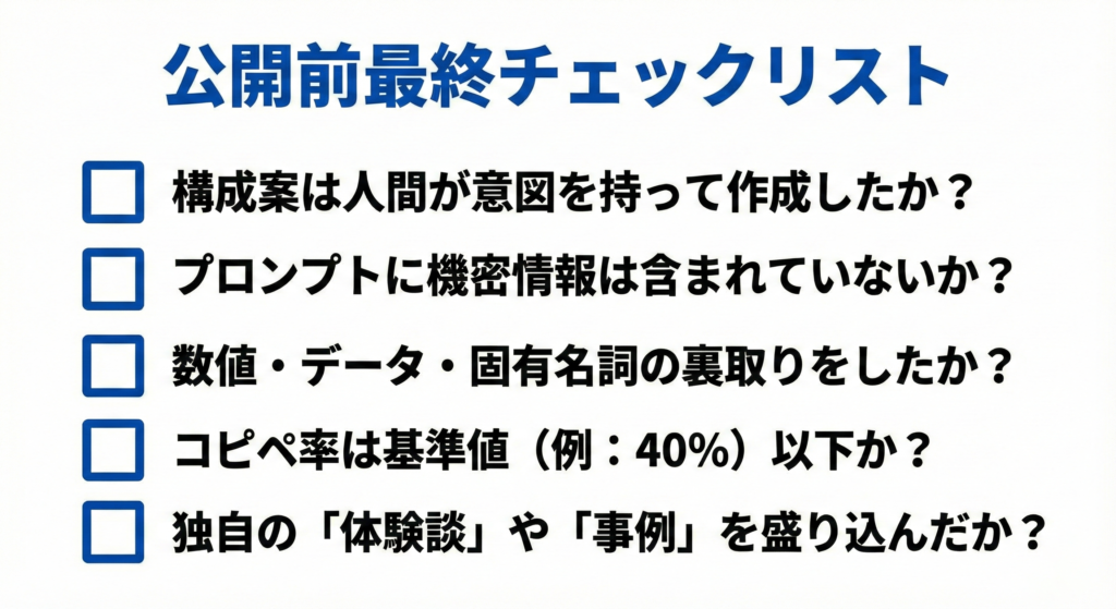 AIライティング記事公開前のセキュリティ・品質チェックリスト
