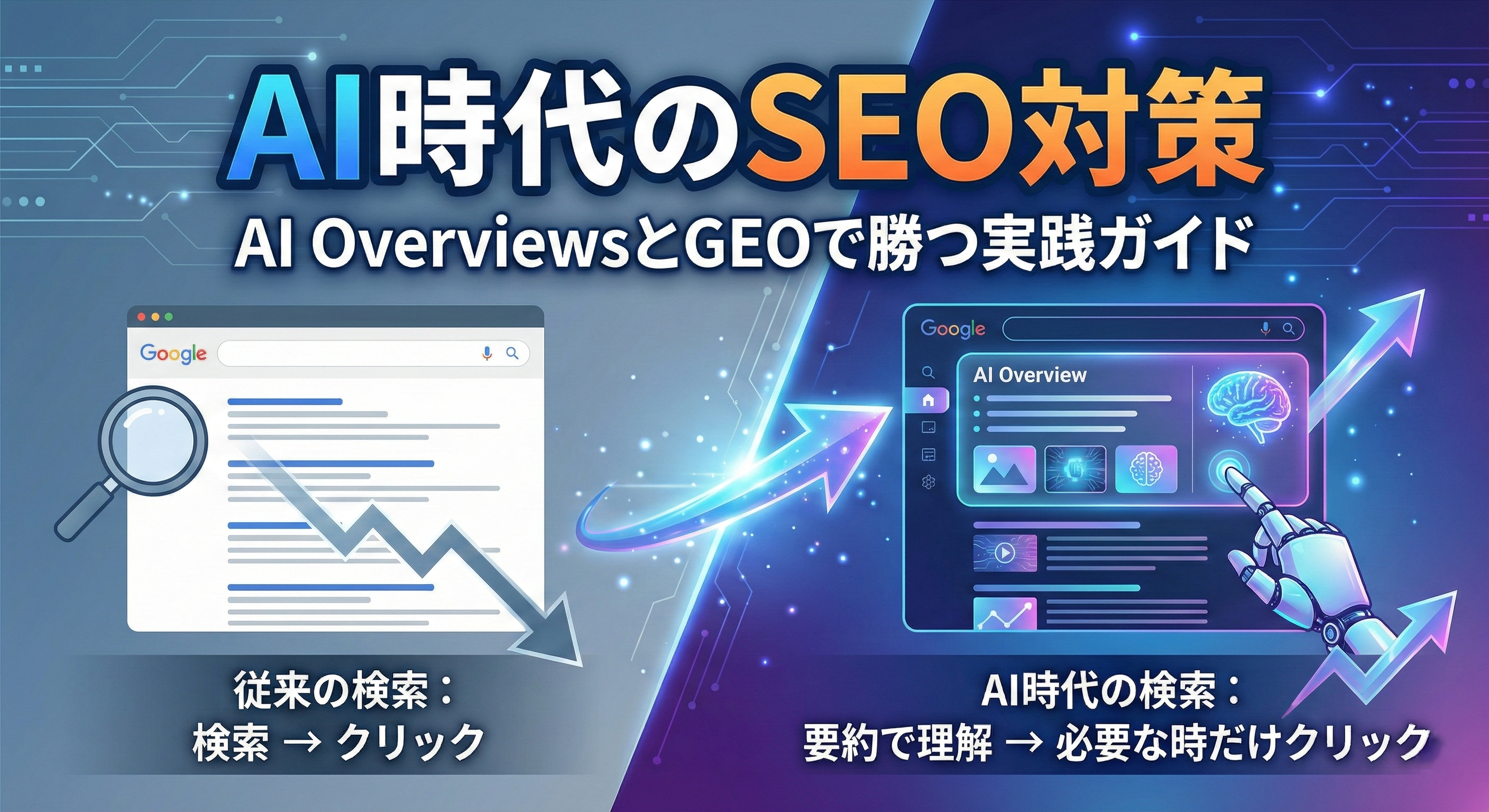 AI時代のSEO対策｜AI OverviewsとGEOで勝つ実践ガイドのサムネイル