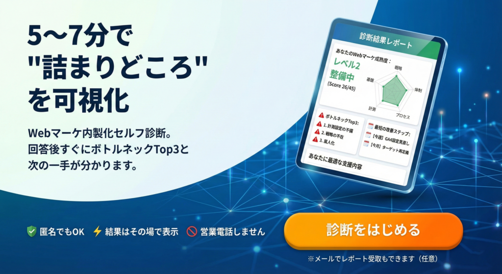 Webマーケ内製化セルフ診断CTA